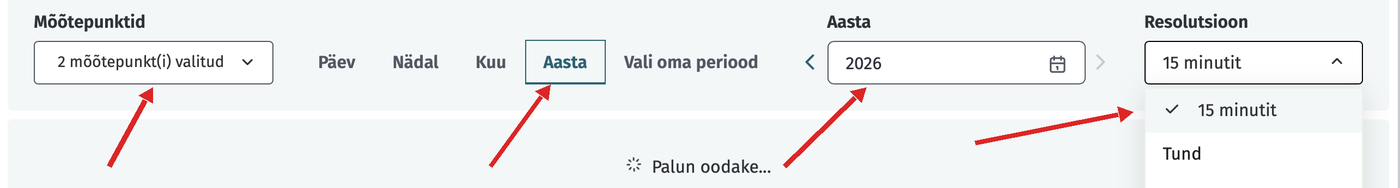 Filtririba nooltega mõõtepunktide, Aasta, aastavälja ja resolutsiooni juures