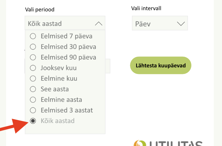 The Vali periood dropdown open with an arrow on the Kõik aastad option, and Vali intervall set to Päev