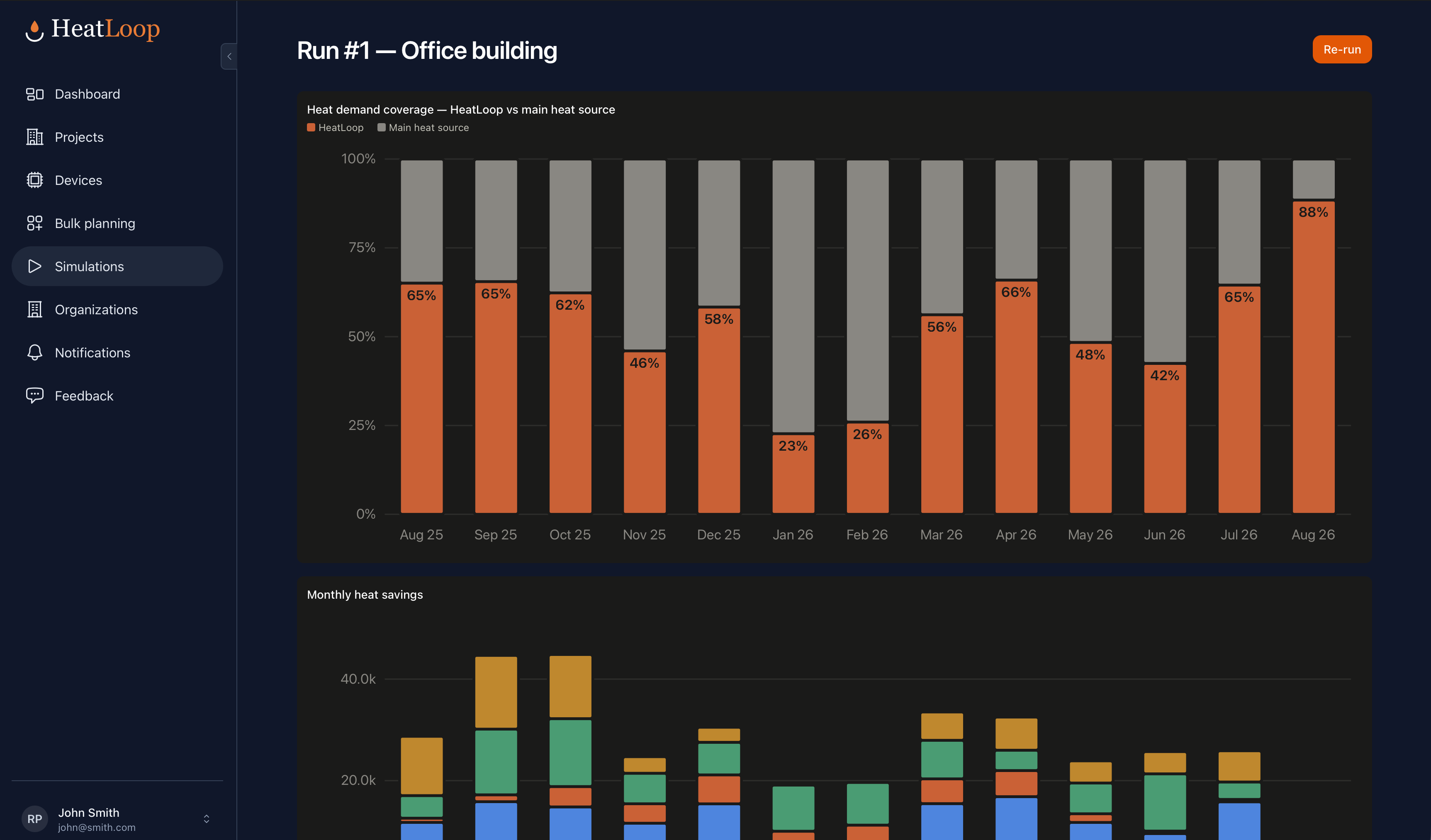 Product screenshot